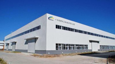 Porcellana Guangzhou Meklon Chemical Technology Co., Ltd. Profilo Aziendale