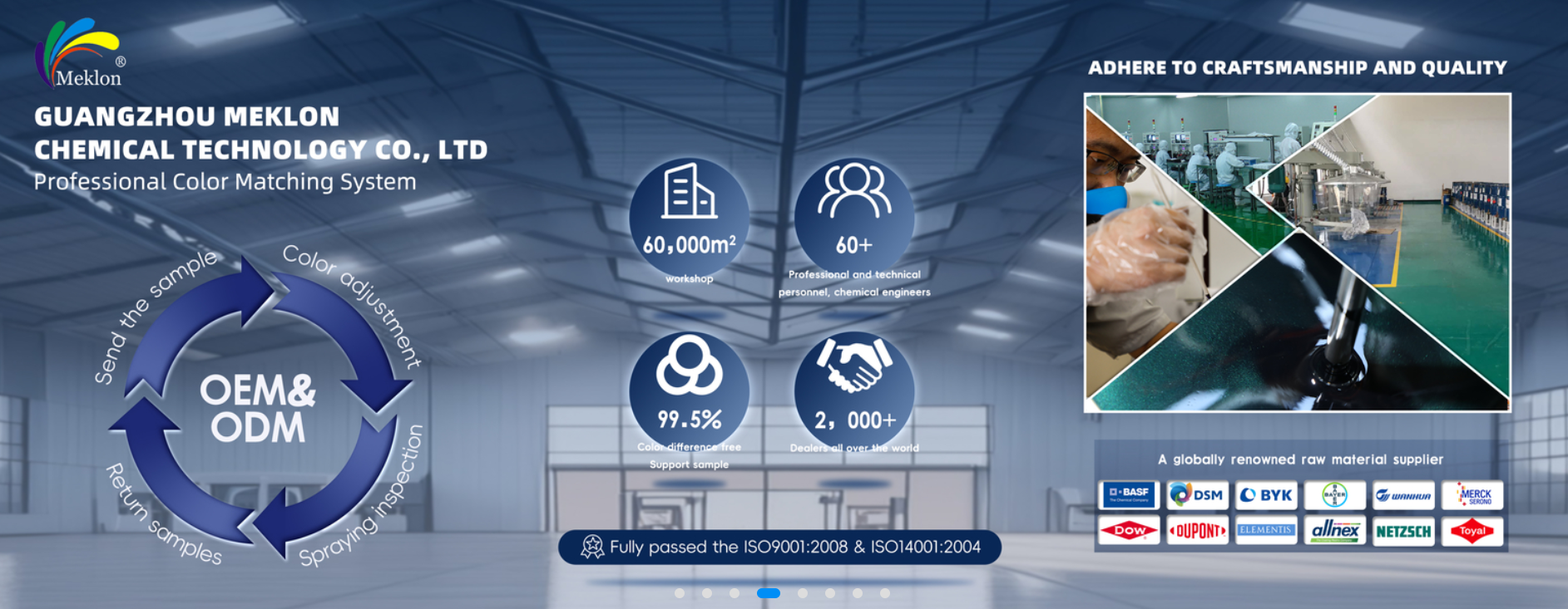 Qualità Refinish la pittura dell'automobile fabbrica