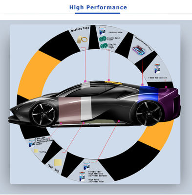 Silver Diamond Car Clear Coat Varnish Anti Abrasion Resistente al tempo