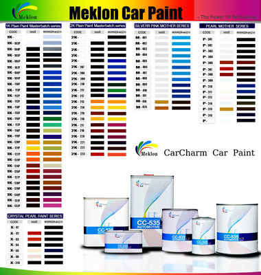 Perla Blu Brillante Auto Rifinire Vernice Alto Gloss Con Fornitura Auto