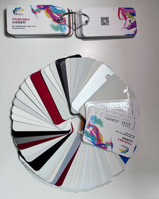 1K Eco-friendly Pearl Car Primer e Crystal Topcoat Made in China