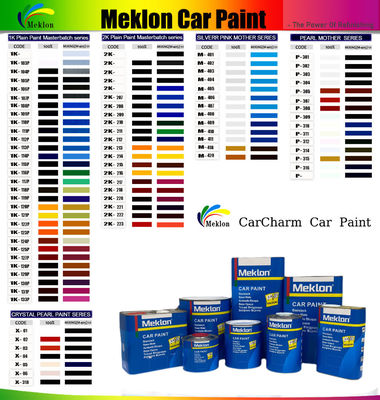 1K giallo smeraldo buona adesione forte copertura di potenza alta croma vernice auto basecoat