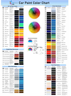 Vernice per auto perla rossa basecoat impermeabile multiuso alto lucido