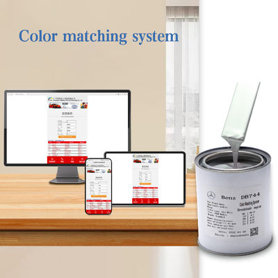 Vernice acrilica per auto con prezzi di fabbrica resistenti all'usura e agli agenti atmosferici