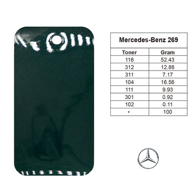 Vernice per auto acrilica Premium 1K Verde Perla Opaco per Mercedes-Benz DB269