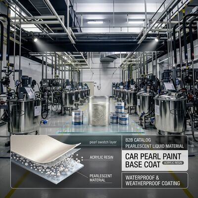 Materiale di resina acrilica polifunzionale